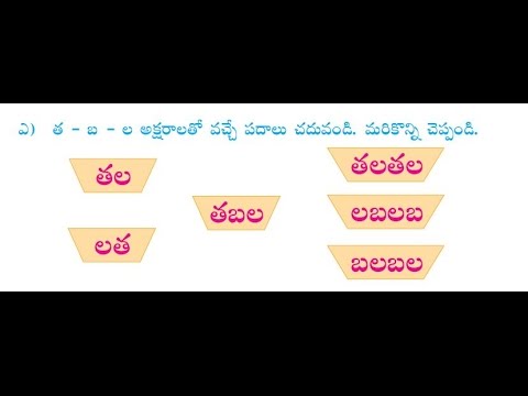 Telugu Sangeetham Basics Pdf - skyeyfriendly